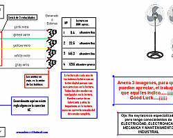 Fornecedor de bobina segmentada diferencial Fornecedor de bobina segmentada diferencial
