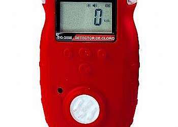 Medidor de nível de pressão sonora digital Medidor de nível de pressão sonora digital