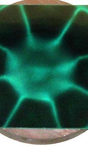 Visualizador de campo magnético Visualizador de campo magnético